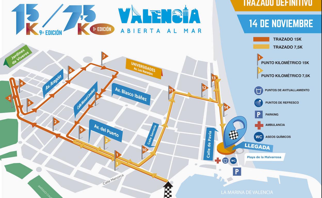 15K o 7,5K: carrera Valencia Abierta al Mar 2021 | Horario y recorrido de la carrera del 14 de noviembre