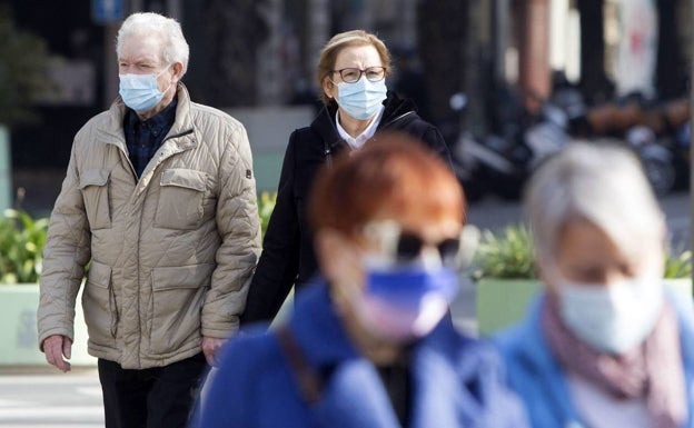 Guía para el uso correcto de la mascarilla