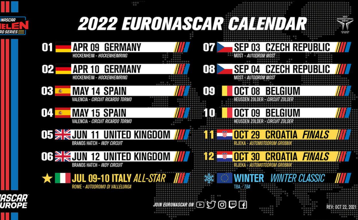 Calendario de carreras.