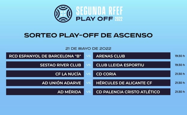 Emparejamientos de la primera ronda el 'play off' de ascenso a Primera RFEF.