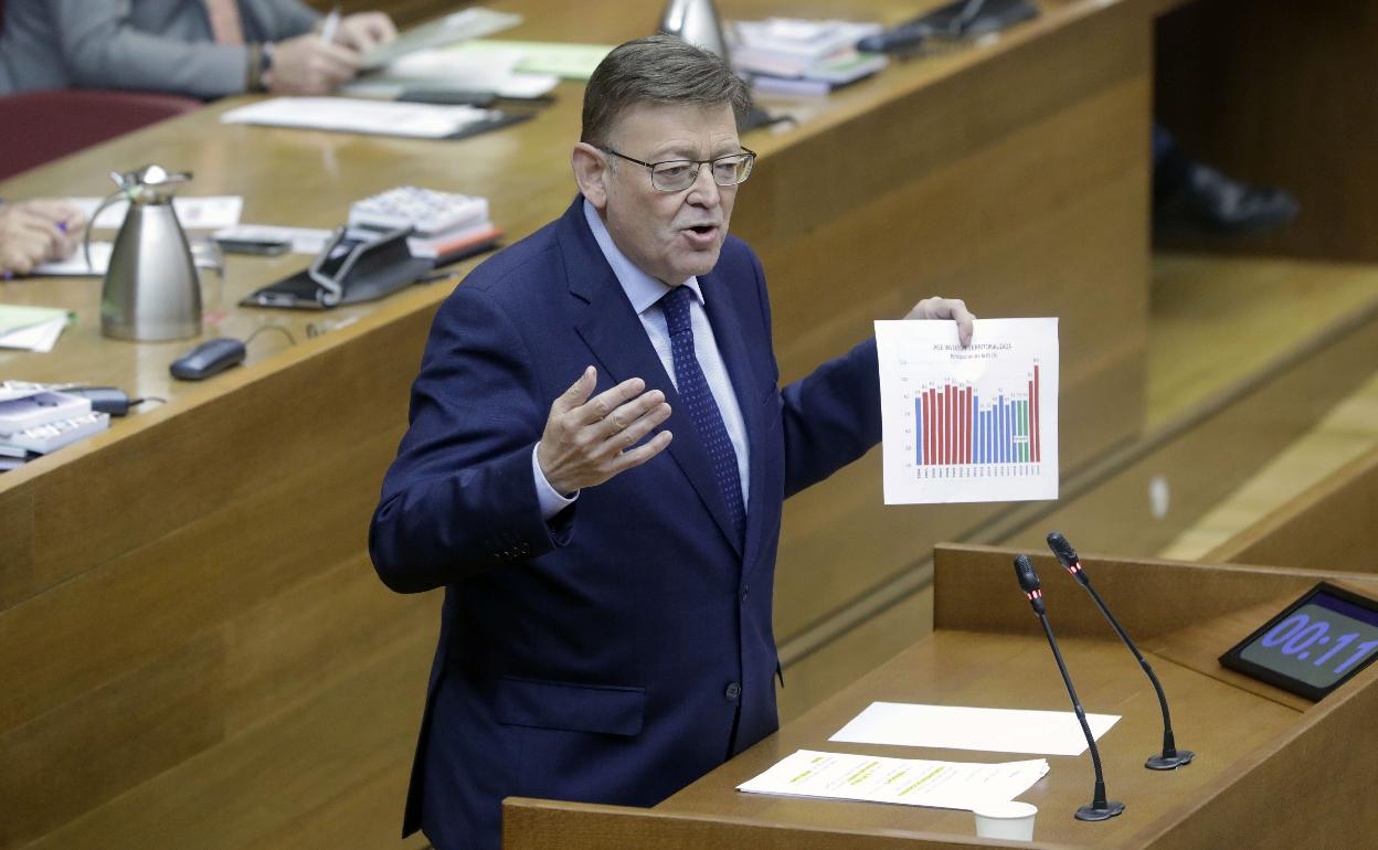 El president Ximo Puig, durante una intervención en Les Corts. 