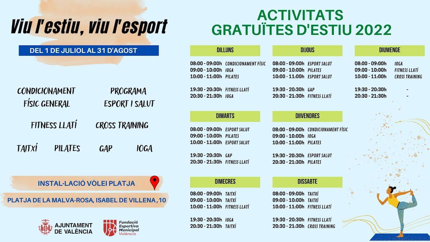 Horarios de las actividades.