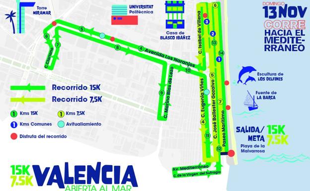 Mapa del recorrido de la 15K Valencia Abierta al Mar