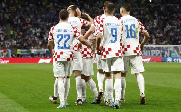 Himno de Croacia: ¿qué dice la letra, cuál es la traducción y qué origen y significado tiene?