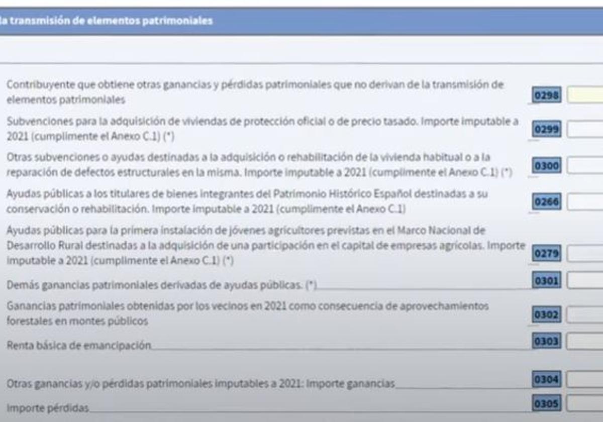 La ayuda de 200 euros que entra en la Renta 2022 es la que se solicitó el año pasado, no de la 2023.