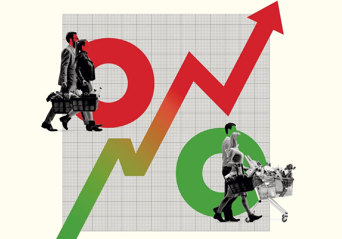 La cesta de la compra: el resurgir de la marca blanca