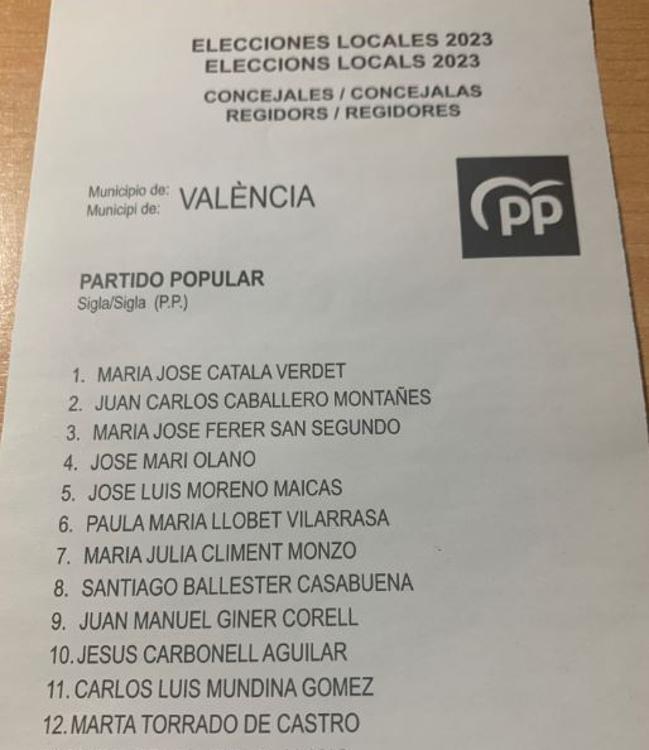 Papeleta del PP a las elecciones municipales en Valencia