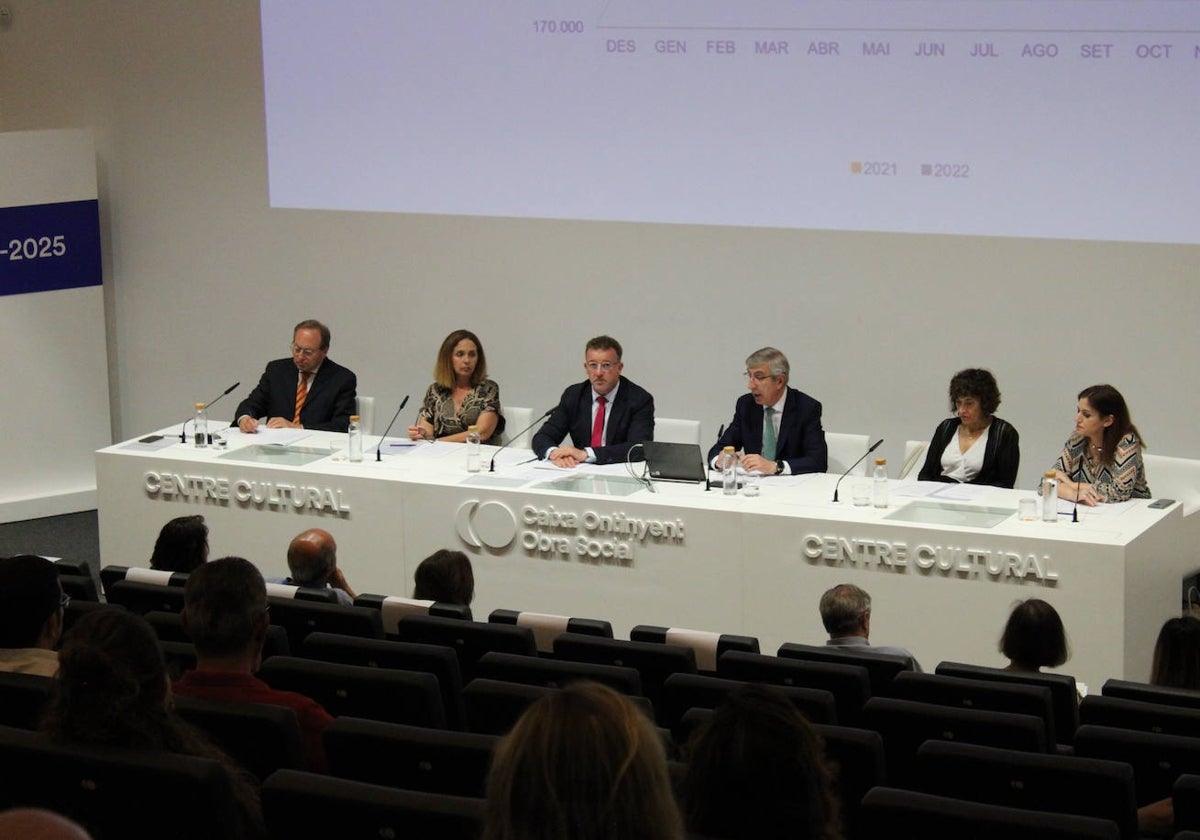 Asamblea general de Caixa Ontinyent.