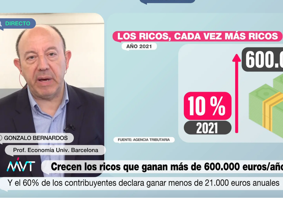 El dardo envenenado de Gonzalo Bernardos a los líderes políticos: «Nadie tiene un programa serio»