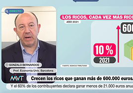 El dardo envenenado de Gonzalo Bernardos a los líderes políticos: «Nadie tiene un programa serio»