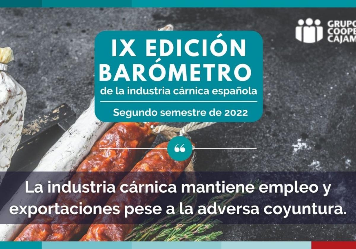 La novena edición del barómetro refleja la situación del sector.