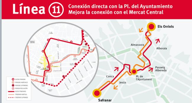 Nuevo recorrido de la línea 11.