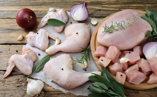 Pollo troceado.