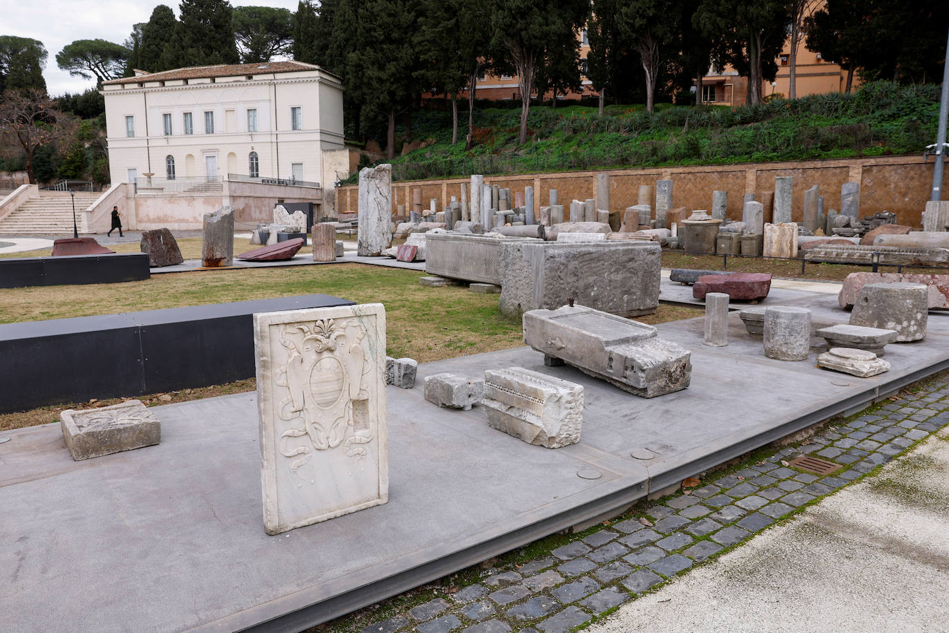 La historia de Roma a través de los tiempos