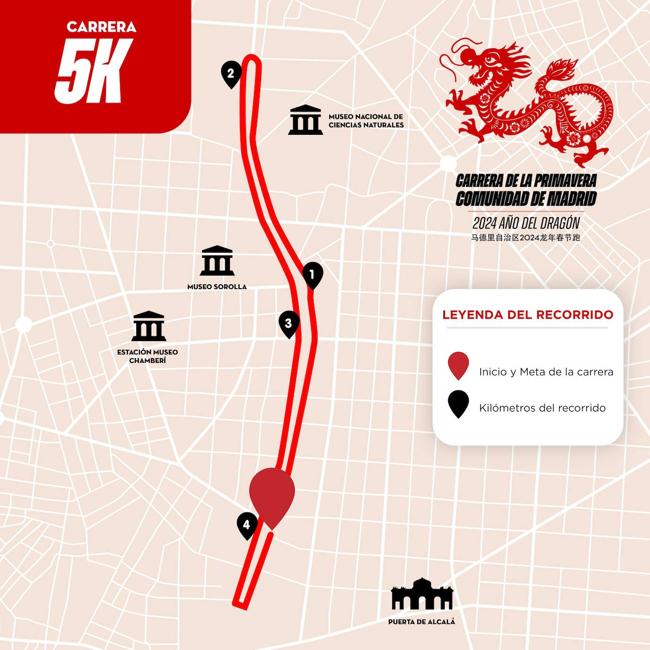 Recorrido de la 5K.