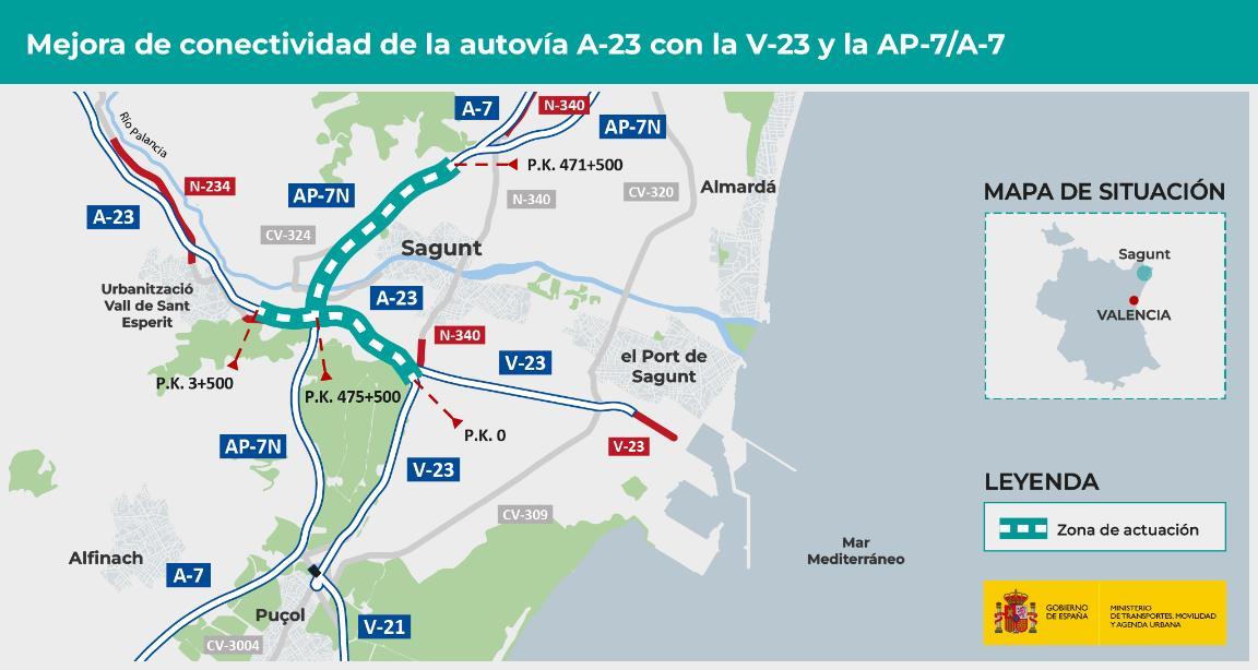 Transportes adjudica el proyecto para mejorar las conexiones por carretera de Sagunto