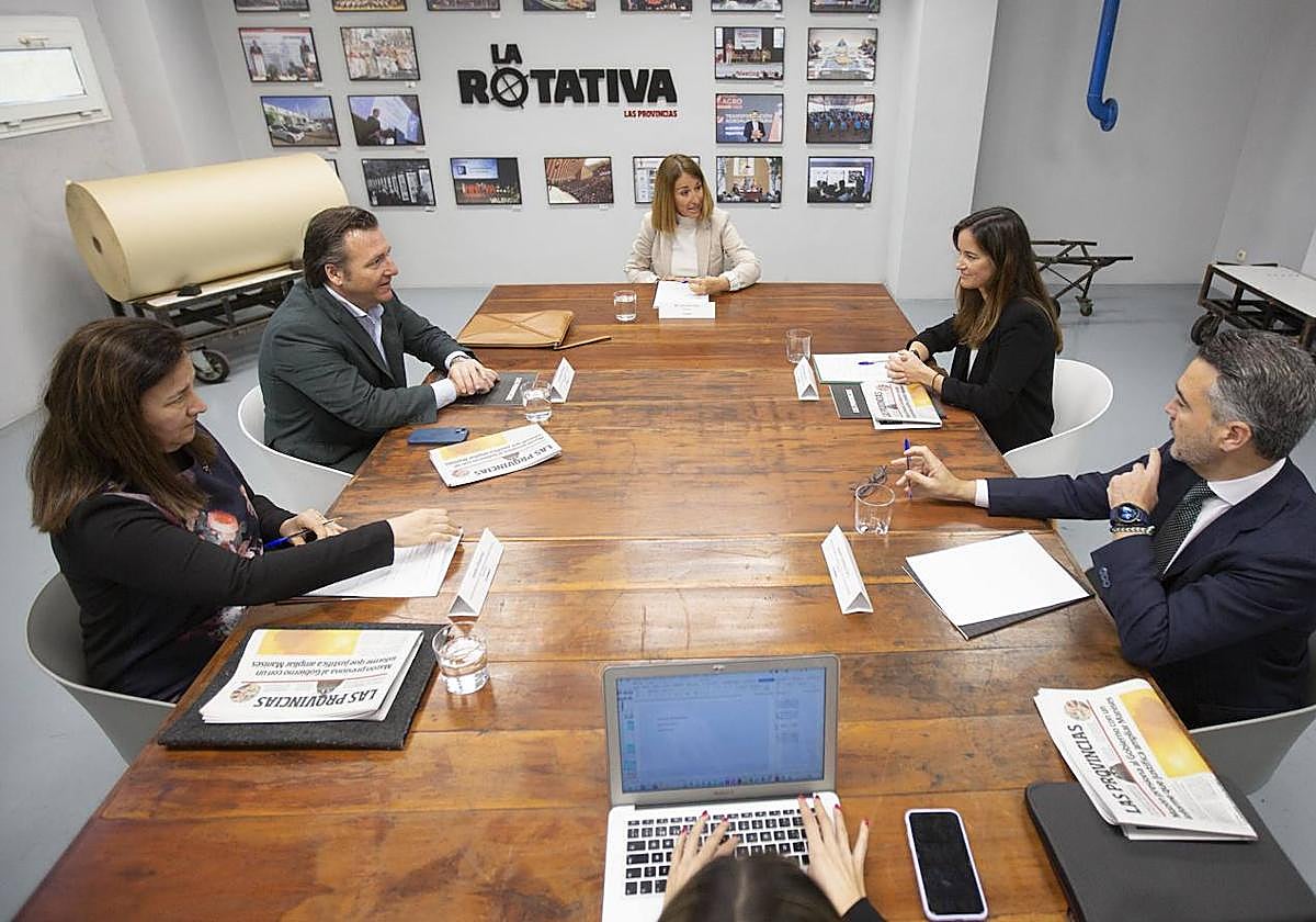 Desayuno Dónde Invertir