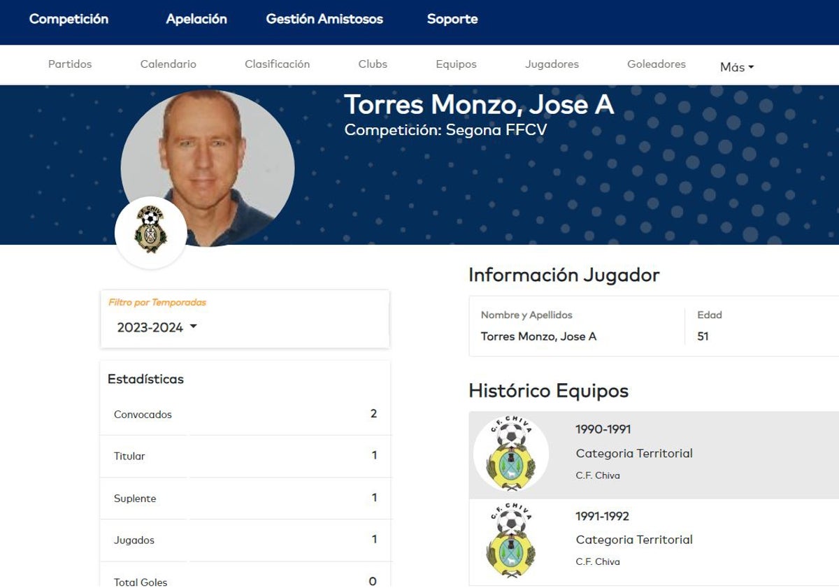 Imagen principal - La ficha de José Torres de la FFCV con su edad y la temporada en la que empezó a jugar.