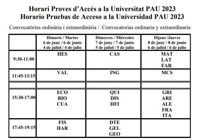 Horario de exámenes de las PAU 2023 (y anteriores).