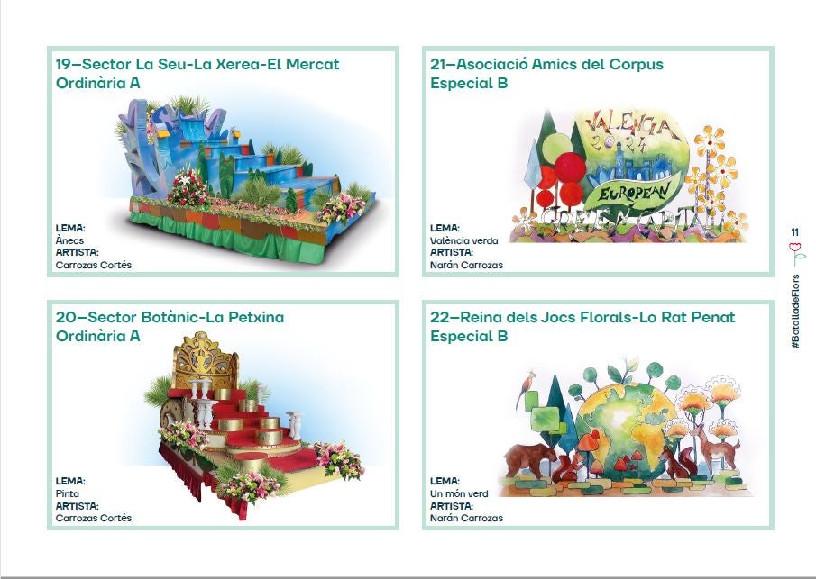 Así serán las carrozas de la Batalla de Flores 2024