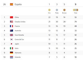 Las tres medallas de estos Juegos Olímpicos de París 2024.