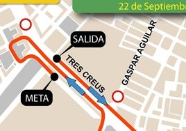 Plano del recorrido de la Volta a Peu.