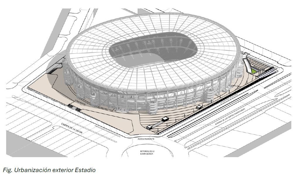 Planos y aspecto del nuevo Mestalla