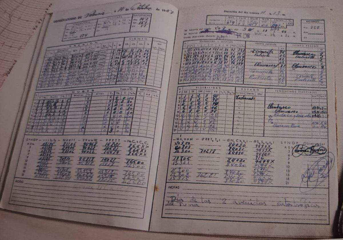 RegistroAnotacionesmeteorológicasdel 14 de octubrede 1957.