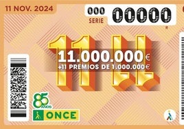 El Sorteo Extraordinario del 11/11 de la ONCE deja en Valencia dos premios de un millón de euros cada uno