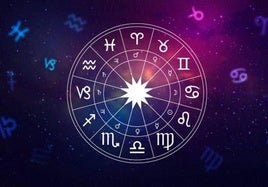 Signos del zodiaco.