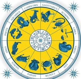 Signos del zodíaco.