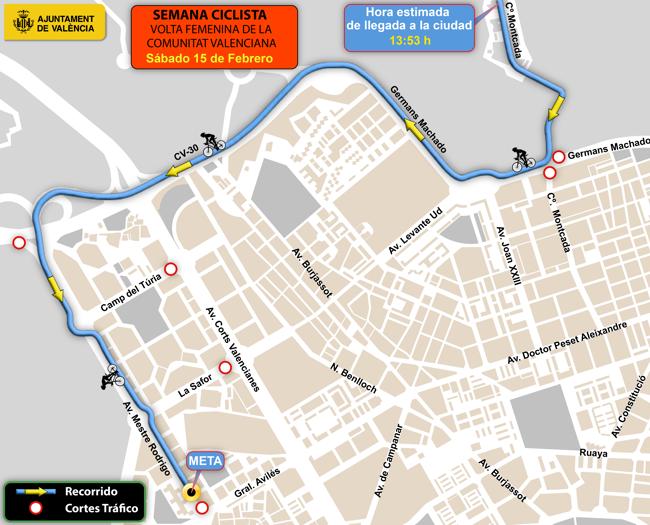 Recorrido de la Setmana Ciclista 2025 en Valencia.