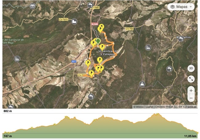 Visualización de la ruta propuesta en El Puig de Alcoi.