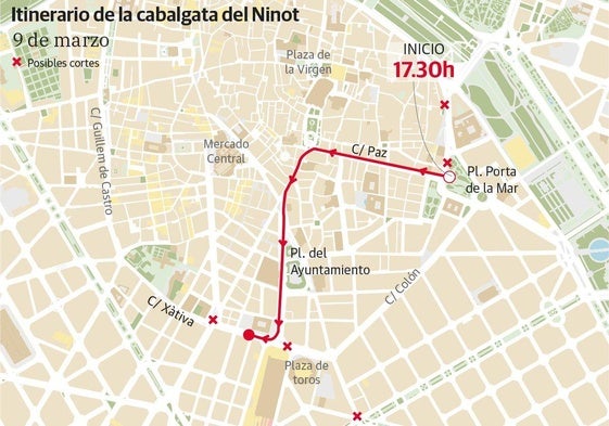 Recorrido de la Cabalgata del Ninot.