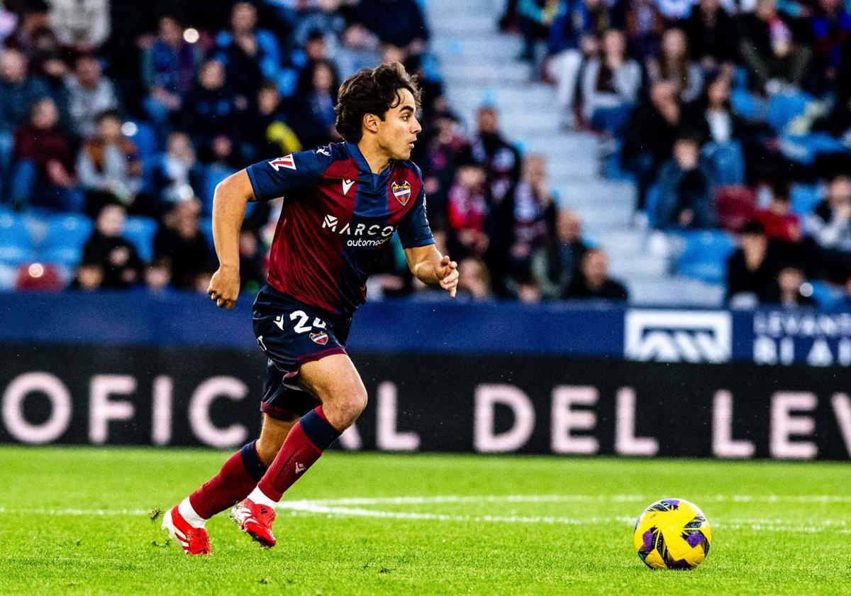 Así te hemos contado el SD Huesca - Levante UD