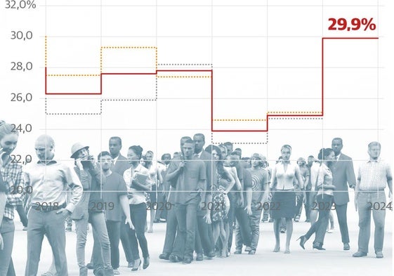 Una multitud de gente por la calle Colón.