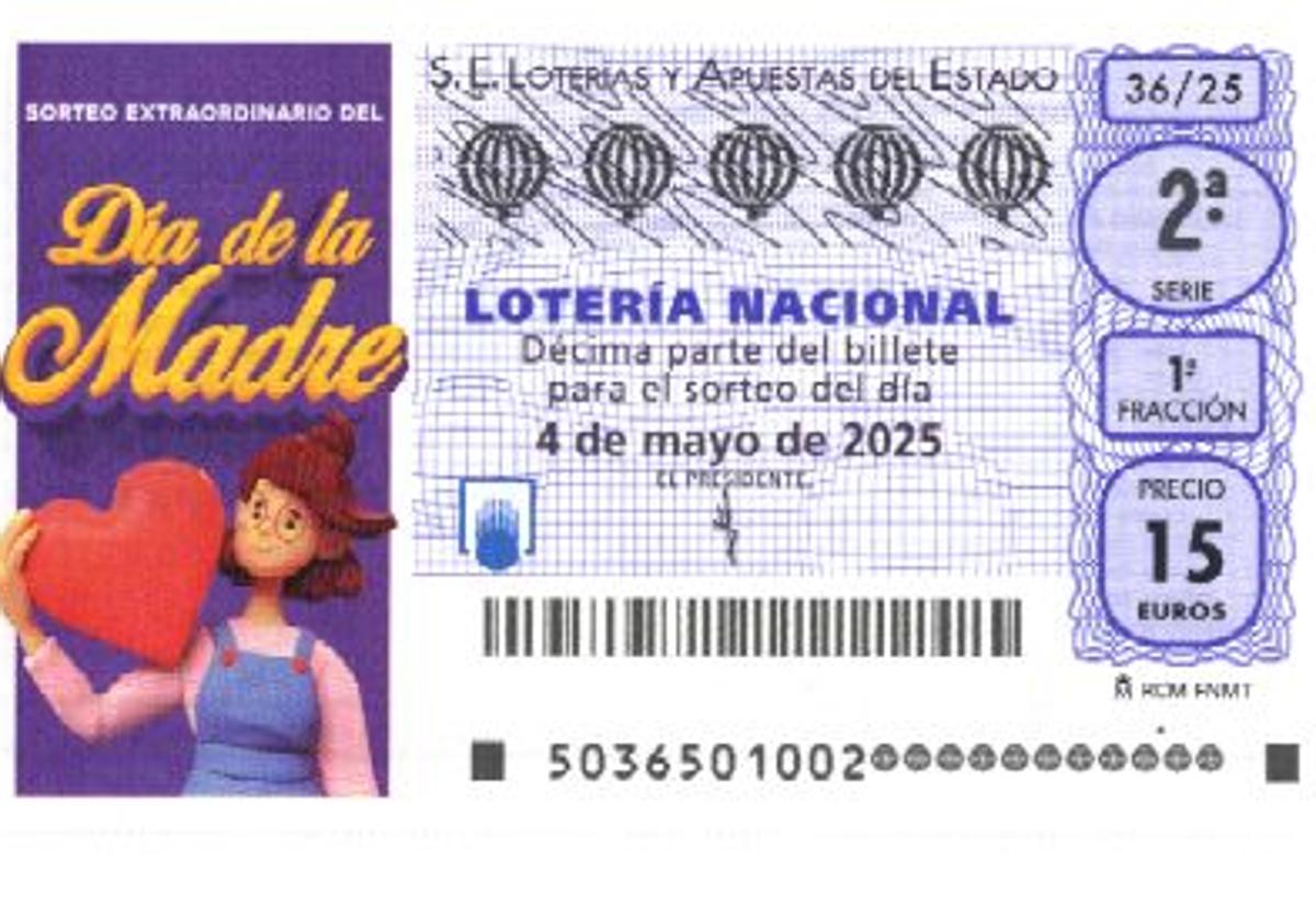 ¿Por qué no hay Sorteo de la Lotería Nacional este sábado?