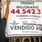 Dos afortunados ganadores del Euromillón cuelgan el cartel con el premio obtenido