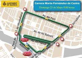 Recorrido de la Carrera Marta Fernández de Castro este domingo en Valencia.