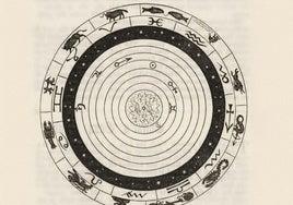 Signos del zodíaco.