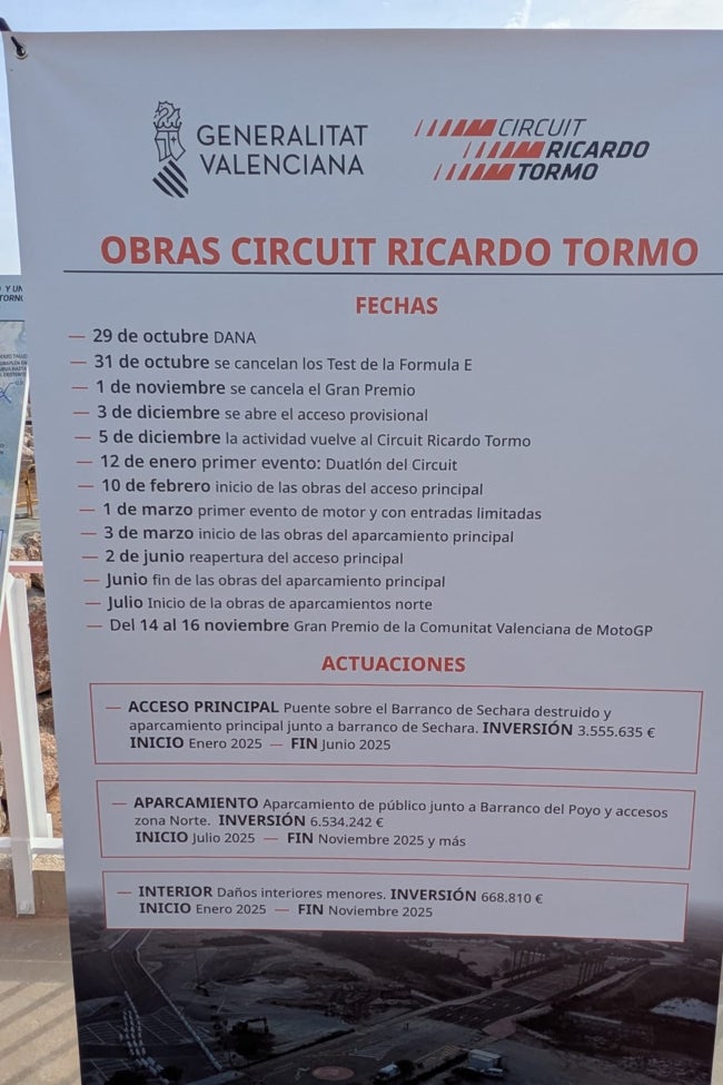 Las fechas previstas de las obras del Circuit Ricardo Tormo.