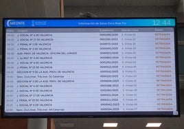 Pantalla con las vistas pendientes en la Ciudad de la Justicia.