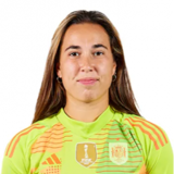 Cata Coll, portera de la selección española.