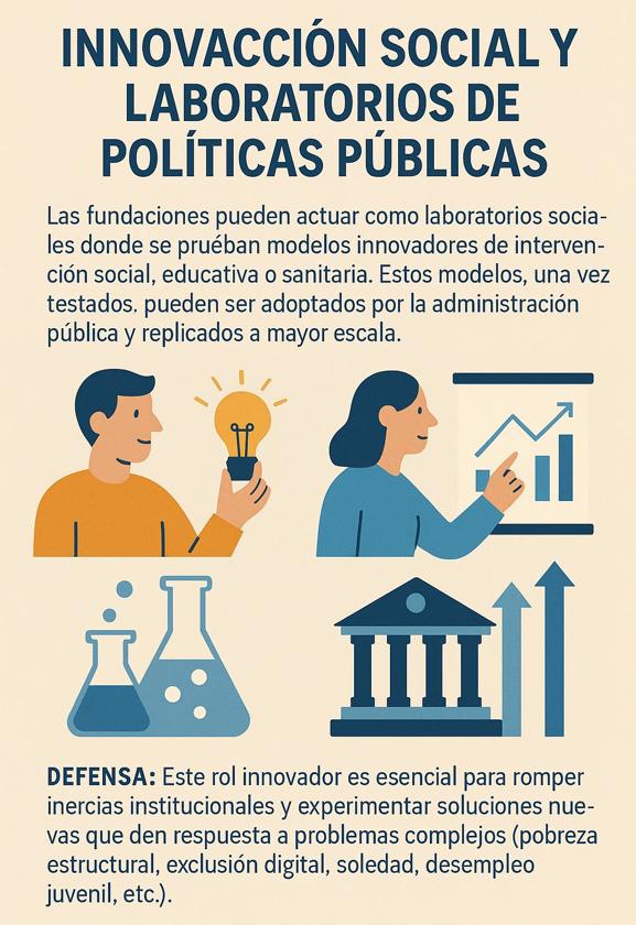 Imagen de Galeria