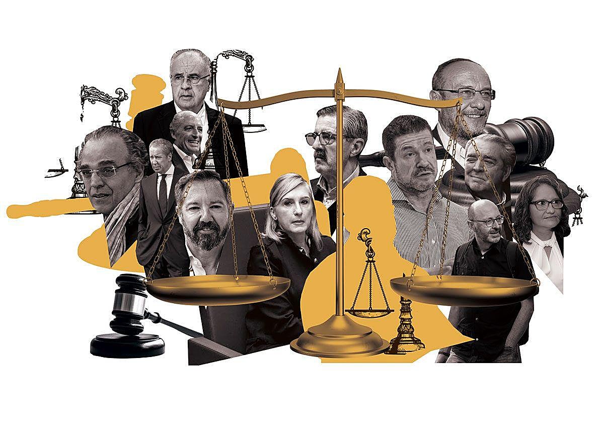 El nuevo curso político, con el foco en los tribunales