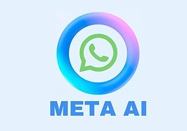Logo de Meta y Whatsapp.