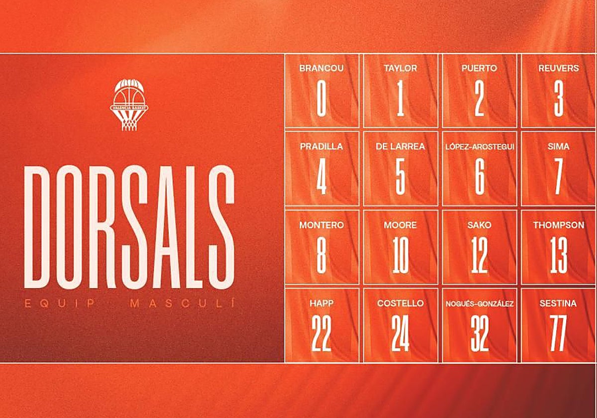 Los dorsales de la plantilla.