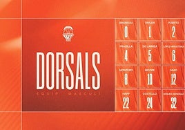 Los dorsales de la plantilla.
