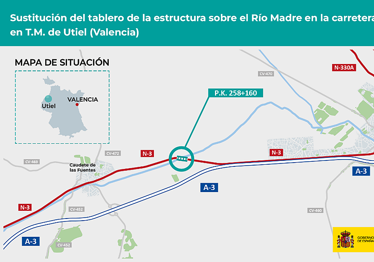 Punto donde se realizará la actuación.