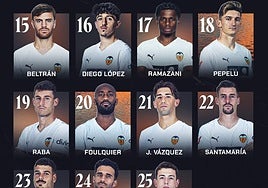 Detalle del reparto de dorsales en el Valencia.